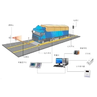 汽車衡無人值守系統